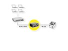 ROLINE Industrial Ethernet to Serial Media Converters (RS-232), 1x SFP