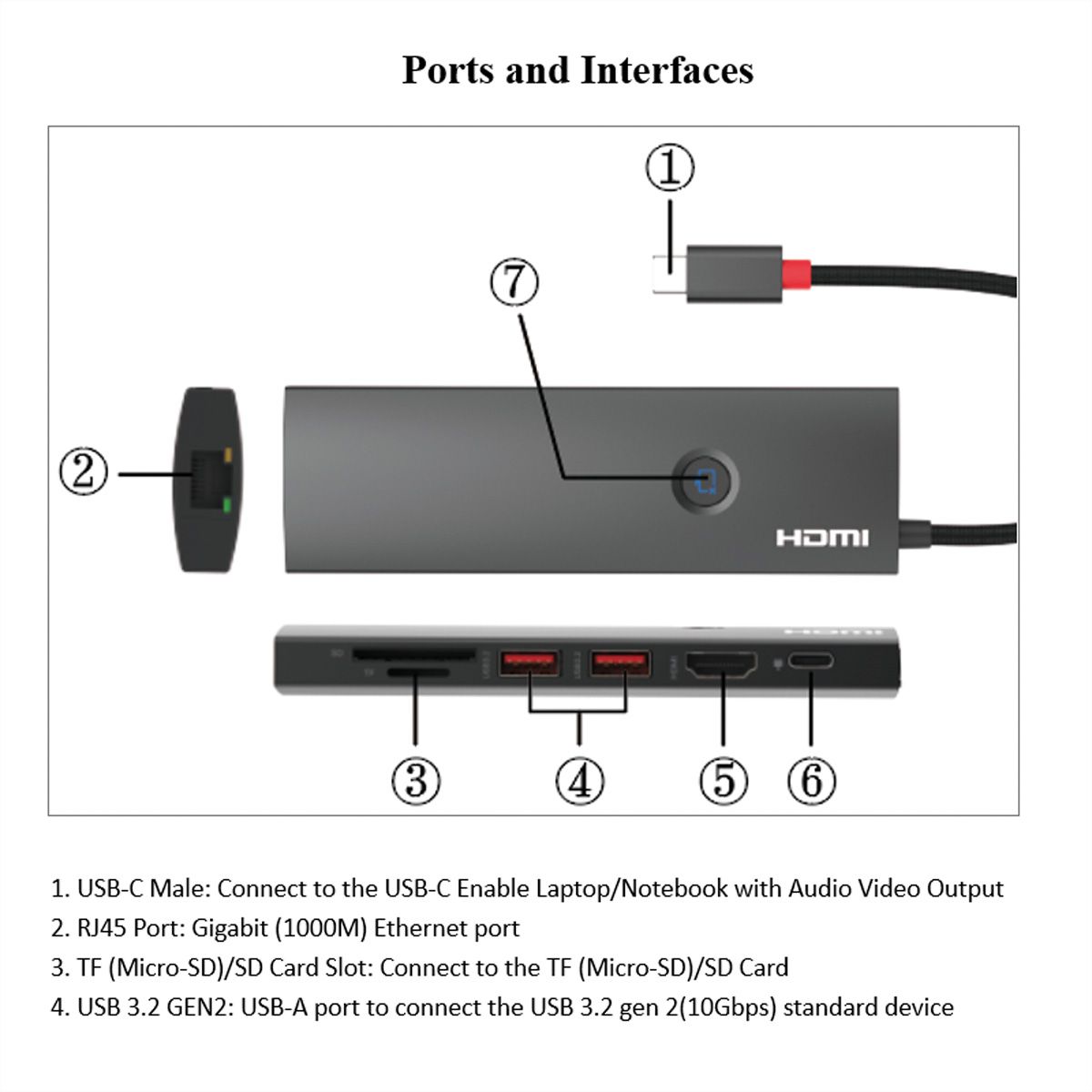 ROLINE USB 3.2 Gen 2 Type C Docking Station, HDMI 4K60, USB 3.2 Gen2, USB-C PD, LAN, SD-Card Reader