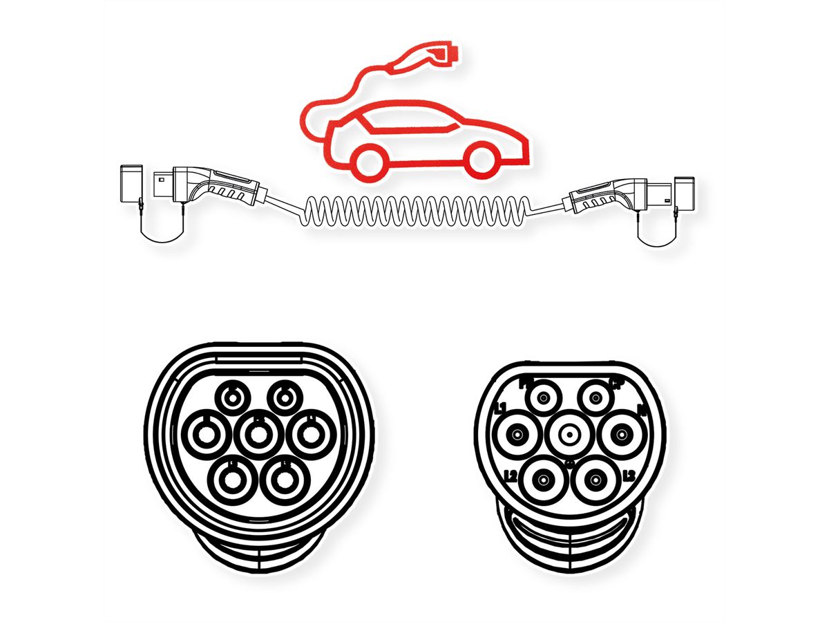 ROLINE EV Charging Cable Assembly Type2, 3-Phase, 480VAC (3P+N+E), 16 A, 11 kW, spiral, 3 m