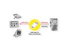 VALUE USB Type A-C Data Lane Blocker