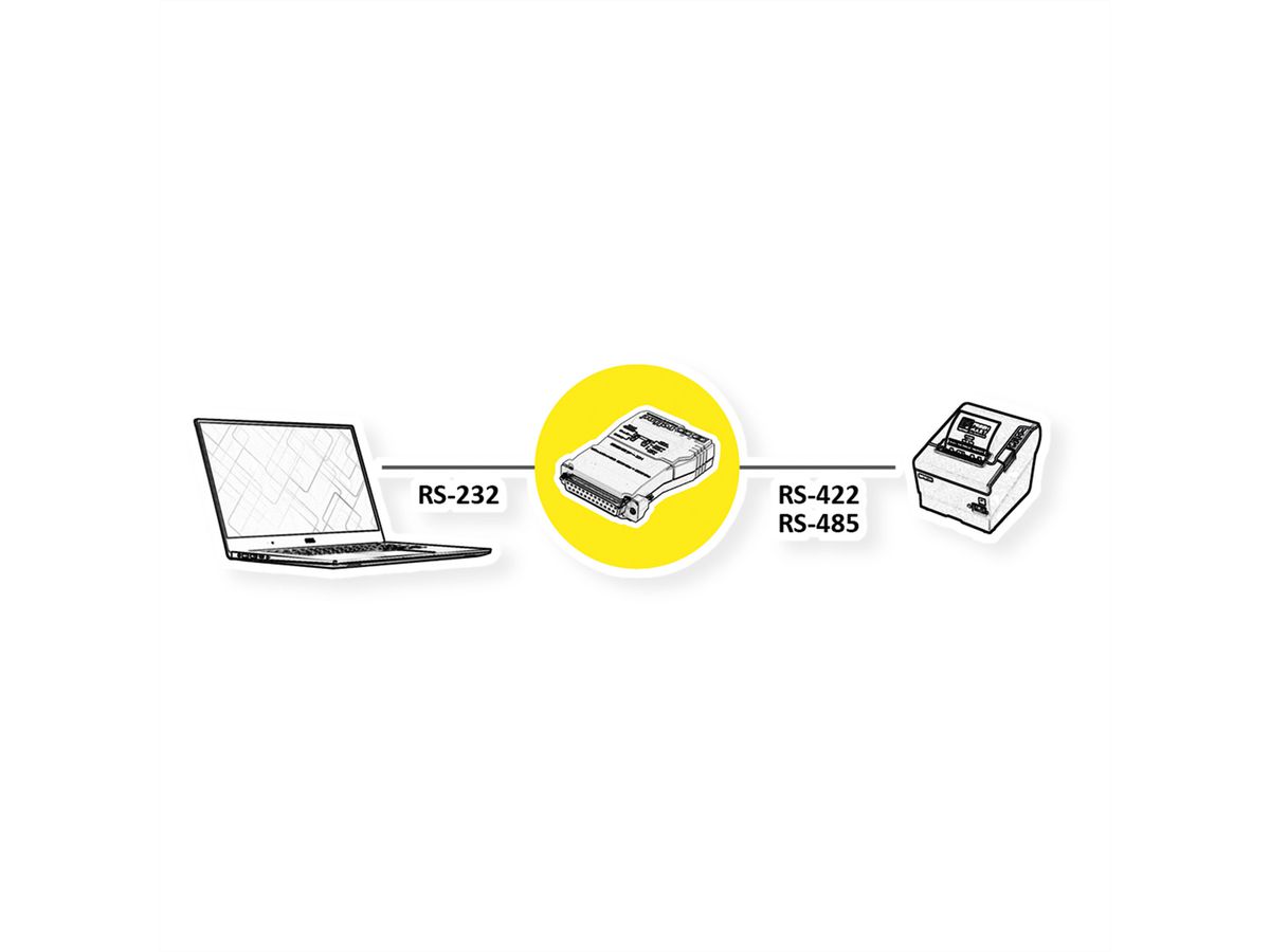 Converter RS232-RS485, without Galvanic Isolation