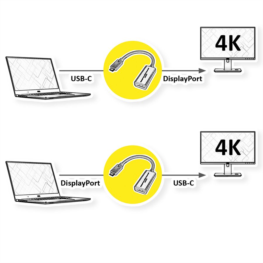 ROLINE USB-C - DisplayPort AdapterCable, M/F, Bi-directional, 0.2 m