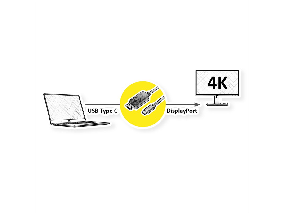 ROLINE GOLD Type C - DisplayPort Cable, M/M, 1 m