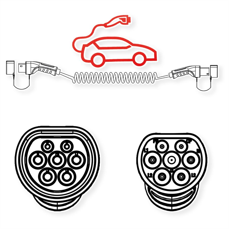 ROLINE EV Charging Cable Assembly Type2, 3-Phase, 480VAC (3P+N+E), 16 A, 11 kW, spiral (max. 3m)