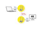 VALUE Wireless Audio/Video System, HDMI, 50 m
