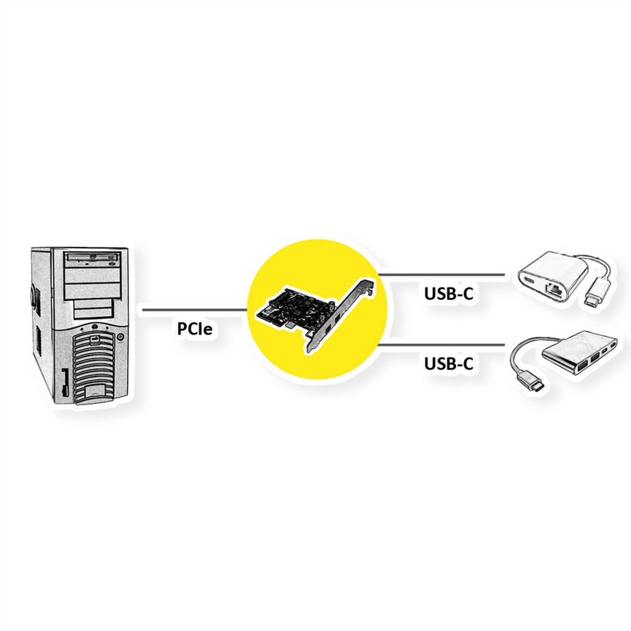 ROLINE PCI-Express x4 Adapter, 2x Ports Type C USB 3.2 Gen 2