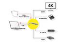 ROLINE USB 3.2 Gen 2 Typ C Multiport Docking Station, 4K HDMI, 1x USB 3.0 Type A, 1x USB 2.0 Type A, 1x USB 2.0 Type C, 1x SD/Micro SD, 1x USB Type C PD (Power Delivery)