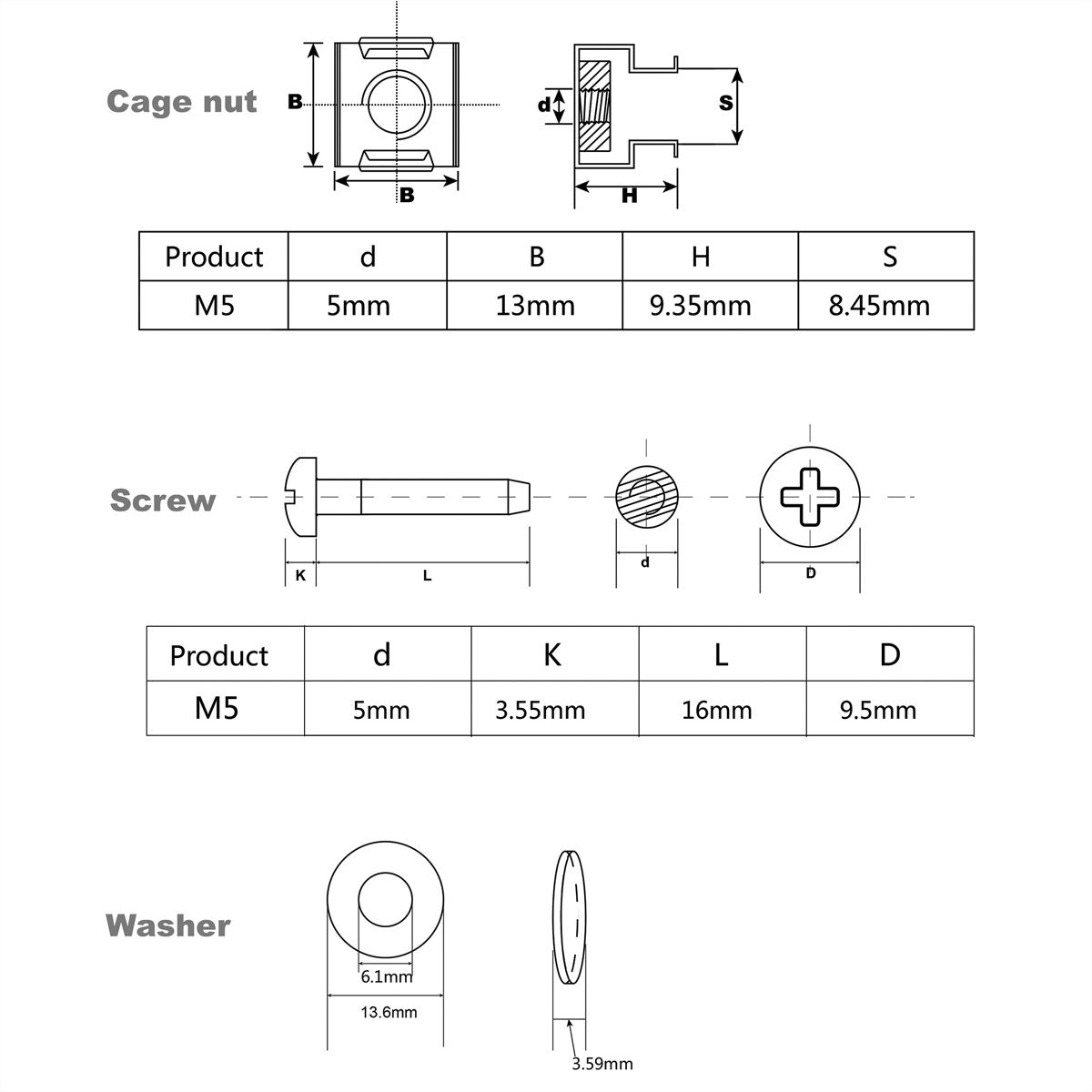 ROLINE mounting material for 19" components, M5, 100x, black