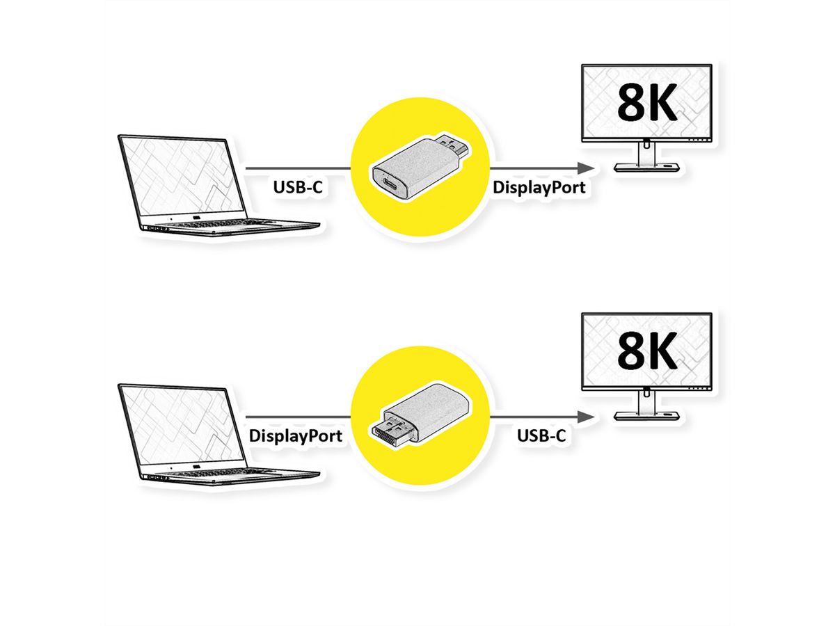 VALUE DisplayPort to Type C Adapter, Bi-directional, 8K60Hz