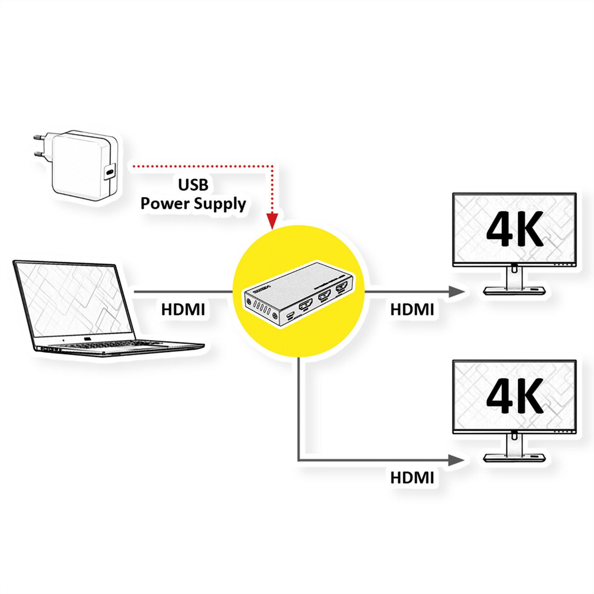 VALUE HDMI Splitter, 1x2, 4K60Hz