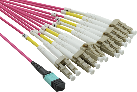 Fiber Optic Breakout Cables
