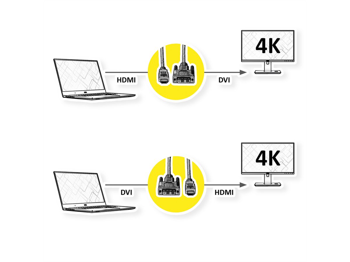 ROLINE Monitor Cable, DVI (24+1) - HDMI, M/M, black /silver, 10 m