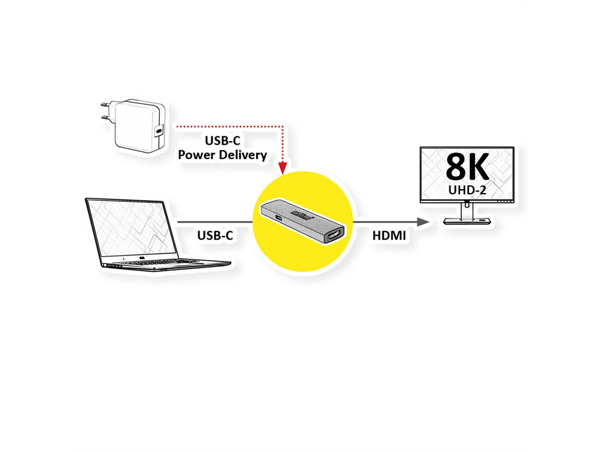 ROLINE GOLD Type C - HDMI Adapter, F/F, with PD (60W)