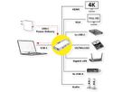VALUE Dockingstation Type C, 1x HDMI 4K30, 1x VGA 1080p, 1x Gigabit Ethernet, 3x USB 3.2 Gen1 (A), 1x USB 2.0 (C), 1x SD/TF, 1x Audio, 1x Type C PD (Power Delivery)
