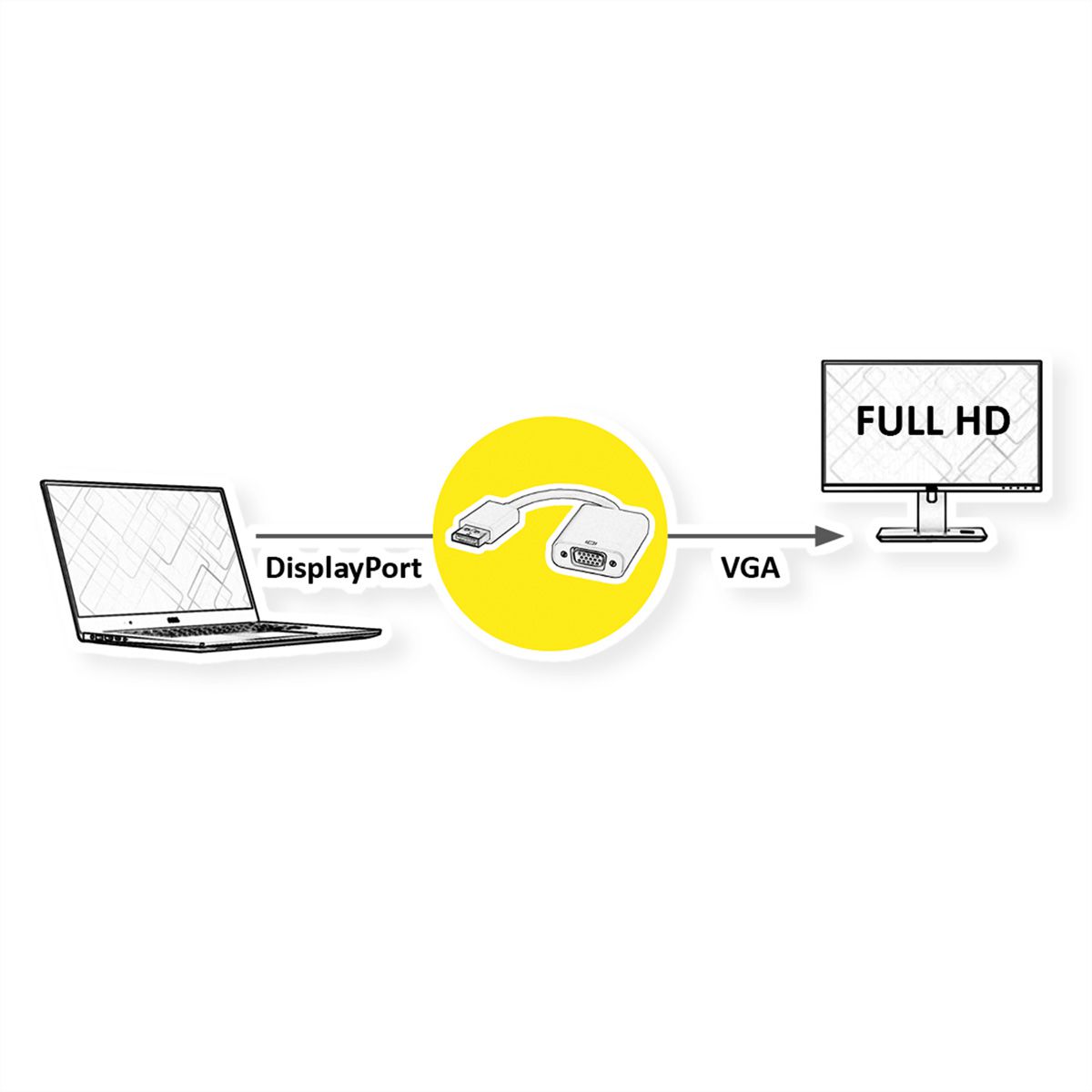 VALUE Cableadapter, DP M - VGA F