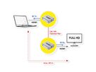 VALUE HDMI Extender over Twisted Pair, 60m