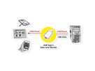 ROLINE USB Type C-C Data Lane Blocker