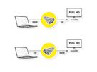 ROLINE HDMI-DVI Adapter, HDMI M - DVI F