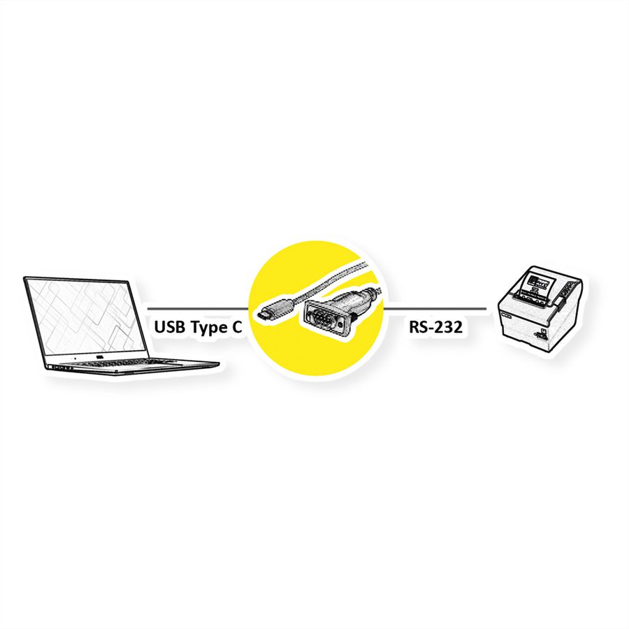 VALUE Converter Cable USB Type C to Serial, black, 1.8 m