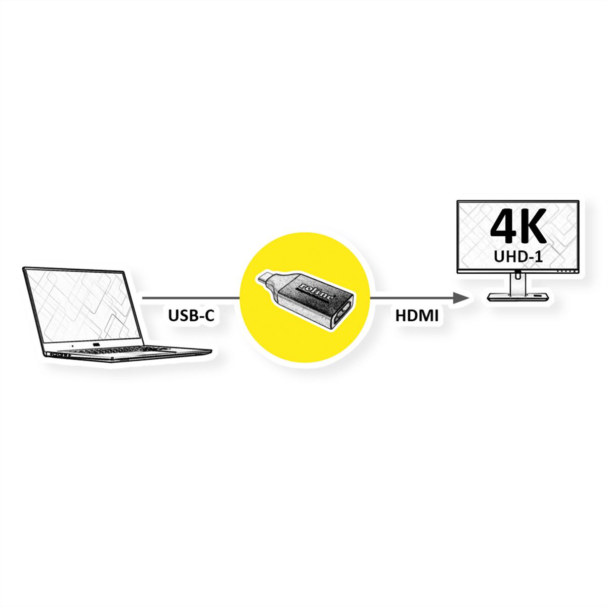 ROLINE Type C - HDMI Display Adapter, M/F