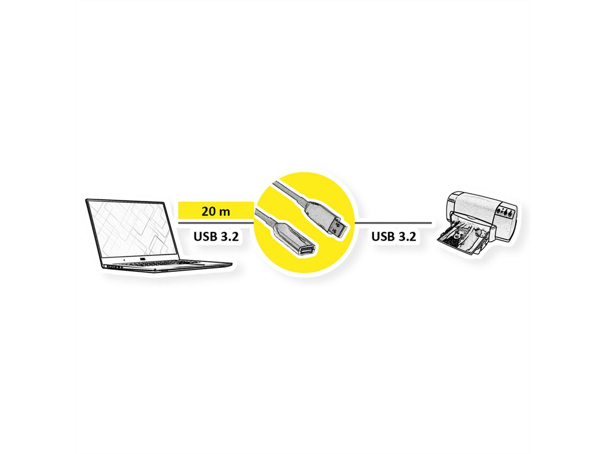 ROLINE USB 3.2 Gen 1 Extension Cable, 1 Port, AOC, M/F, black, 20 m
