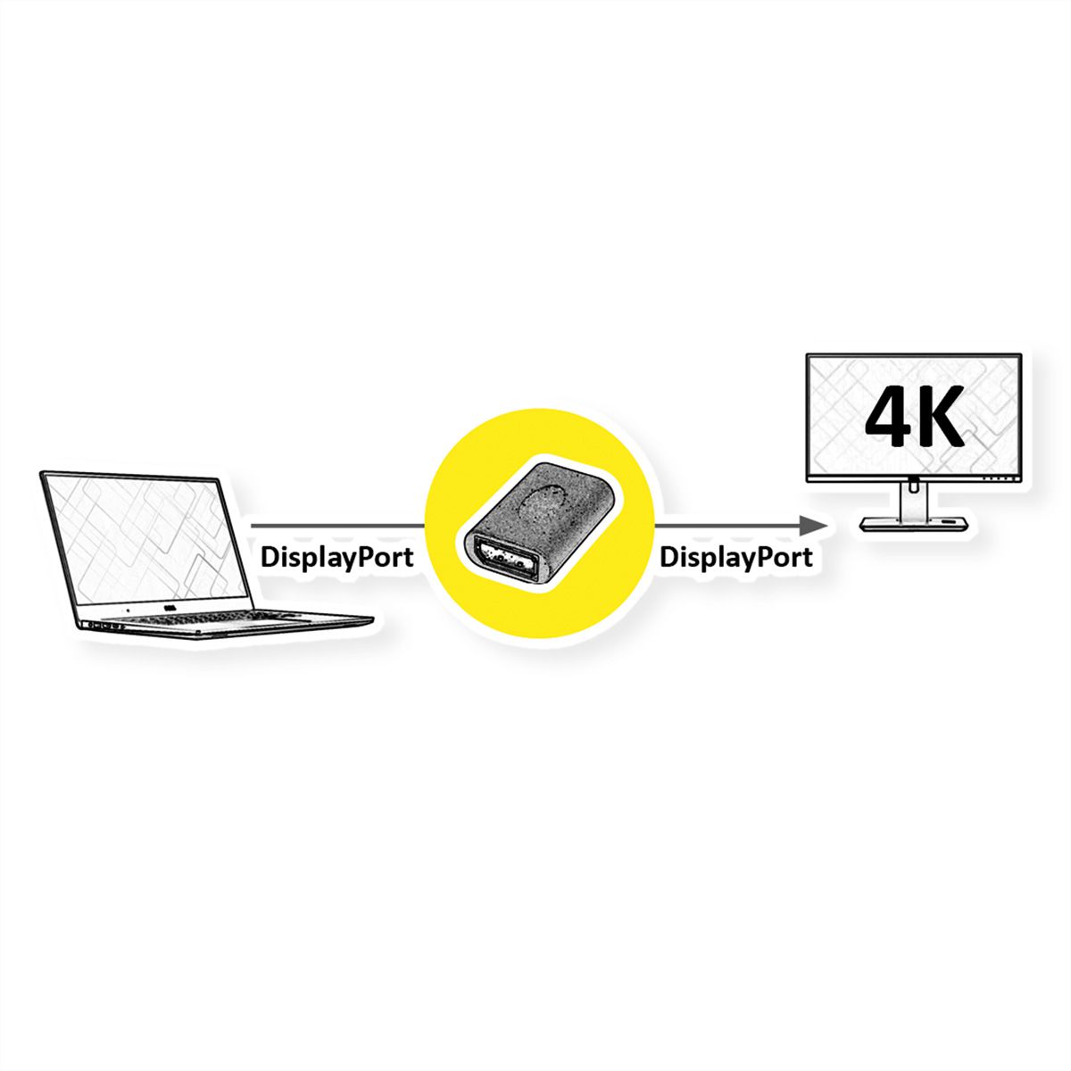 VALUE DisplayPort Adapter, DP - DP, F/F