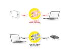 VALUE Cable USB4 Gen3x2, with Emark, C–C, M/M, 100W, black, 1 m
