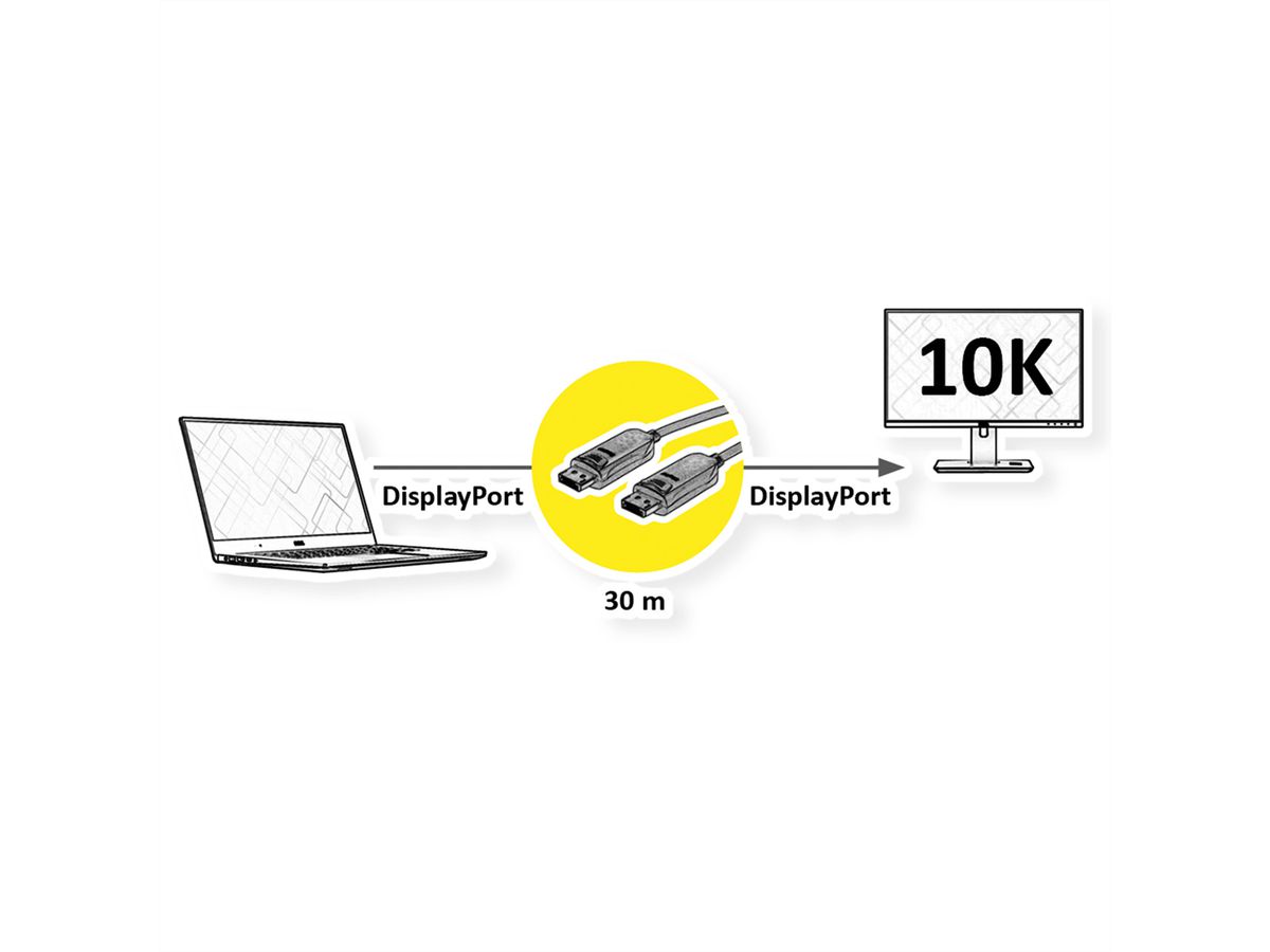 ROLINE DisplayPort Cable (AOC), v2.1, 10K@60Hz, 54Gbit/s, UHBR13.5, DP-DP, M/M, 30 m