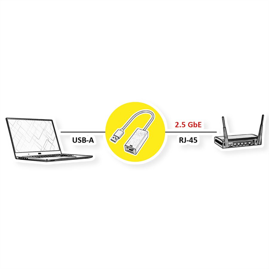 VALUE USB 3.2 Gen 1 Type A, to 2.5 Gigabit Ethernet Converter