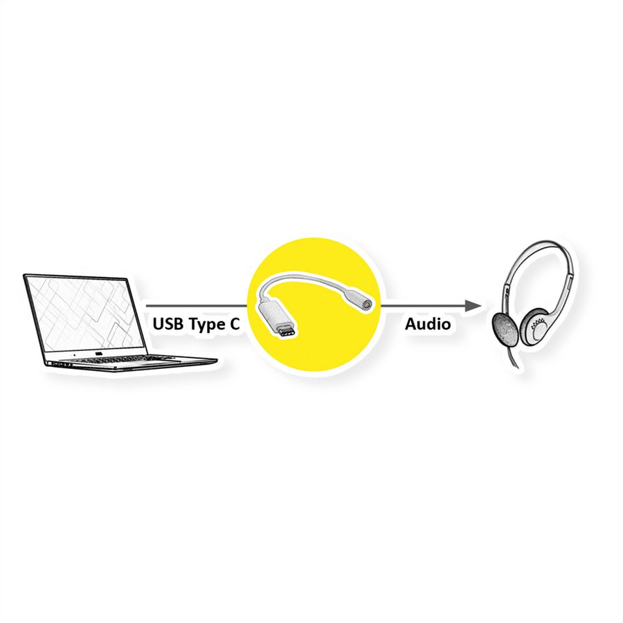 ROLINE GOLD Type C - 3.5mm Audio Adapter, M/F, 0.13 m