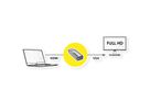 VALUE Adapter, HDMI M - VGA F