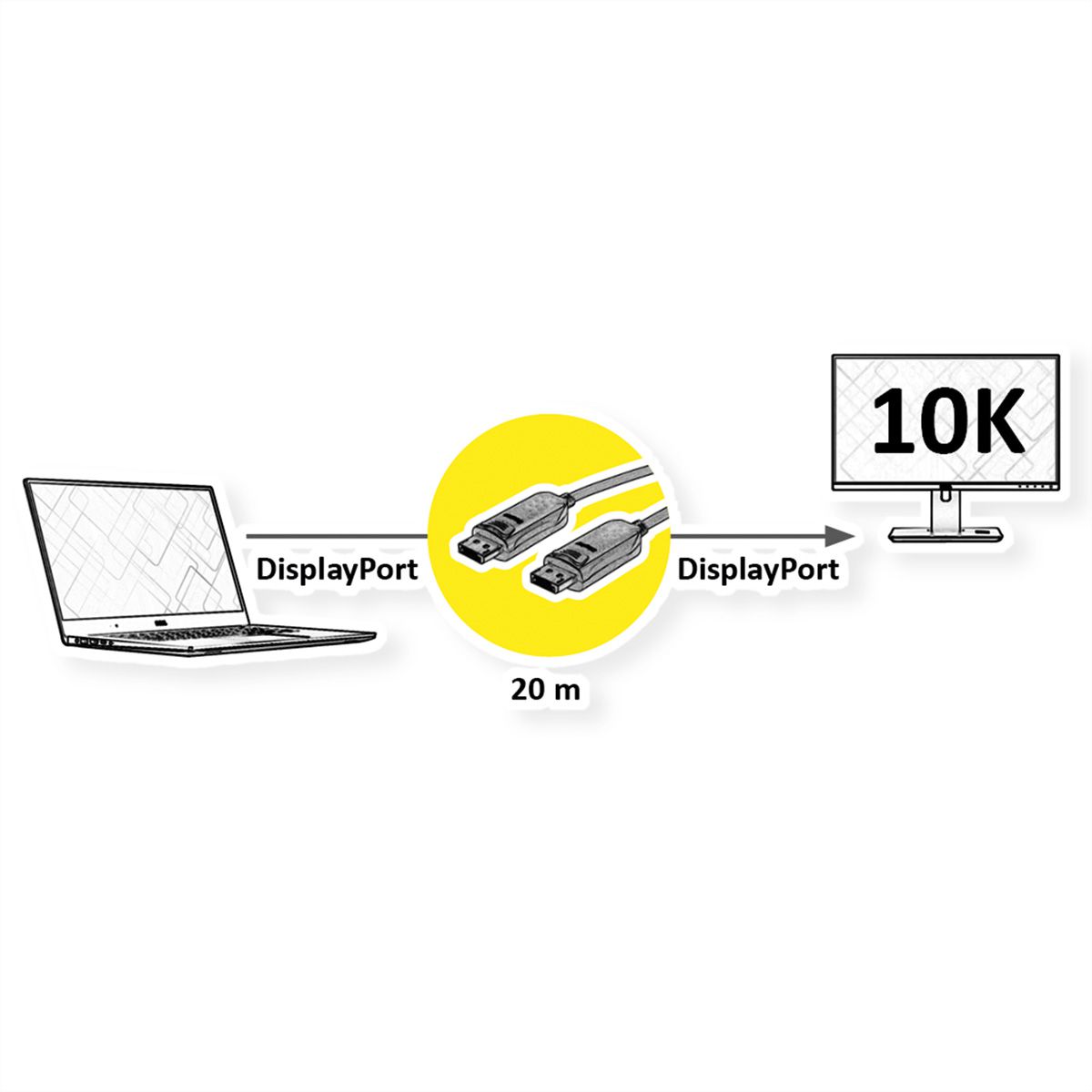 ROLINE DisplayPort Cable (AOC), v2.1, 10K@60Hz, 54Gbit/s, UHBR13.5, DP-DP, M/M, 20 m