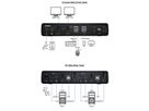 ROLINE Dual-Head 4K@60Hz HDMI KVM Switch, 2 PCs, DP/HDMI, Audio, with 2 Port USB 2.0 Hub