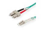 ROLINE Fibre Optic Jumper Cable, 50/125µm, LC/SC, OM3, turquoise, 2 m