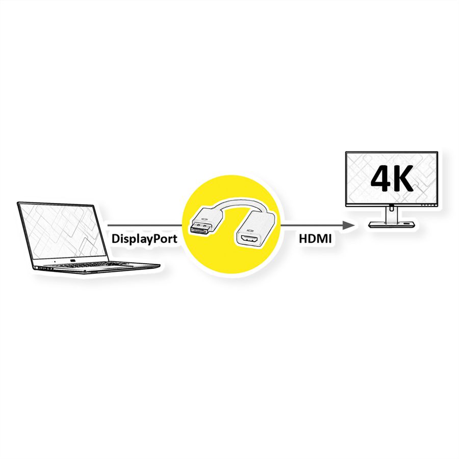 VALUE Cableadapter, DisplayPort v1.2, HDR 10, DP M - HDMI F