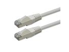 ROLINE S/FTP (PiMF) Patch Cord, Cat.6 (Class E), PoE, white, 5 m