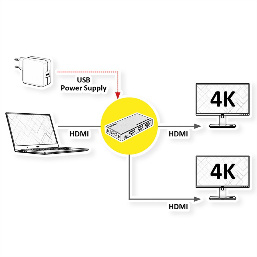 VALUE HDMI Splitter, 1x2, 4K60Hz