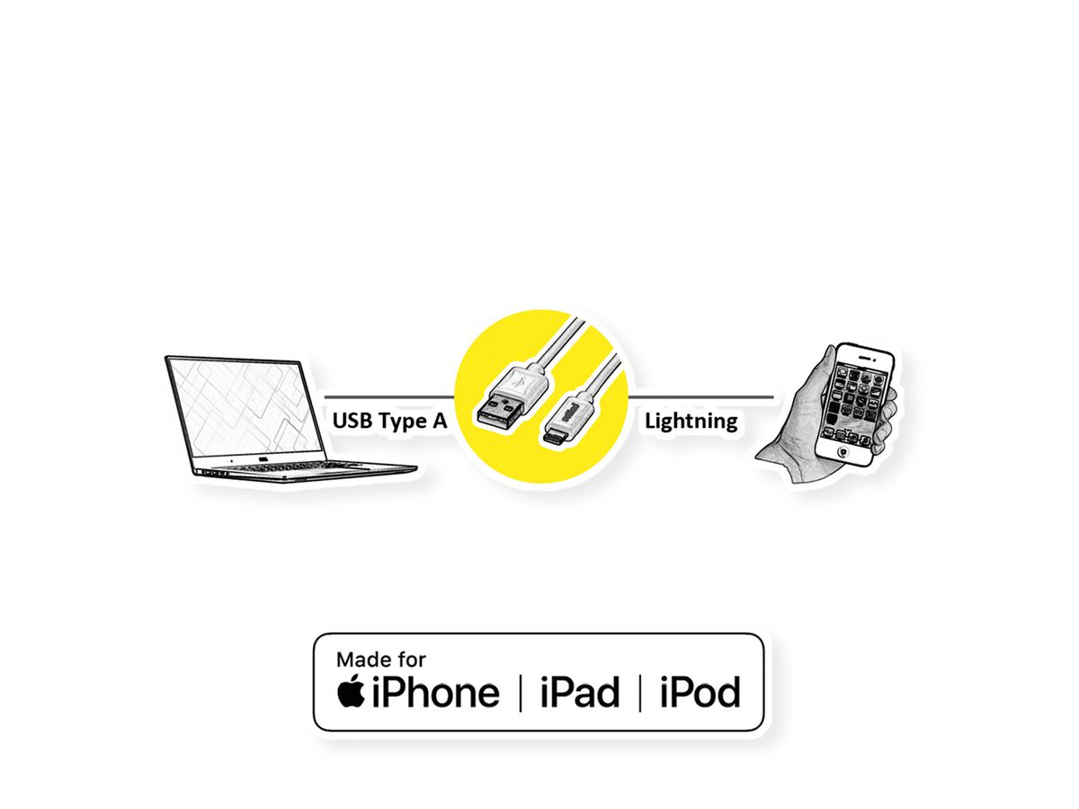 ROLINE Lightning to USB Cable for iPhone, iPod, iPad, white, 1.8 m