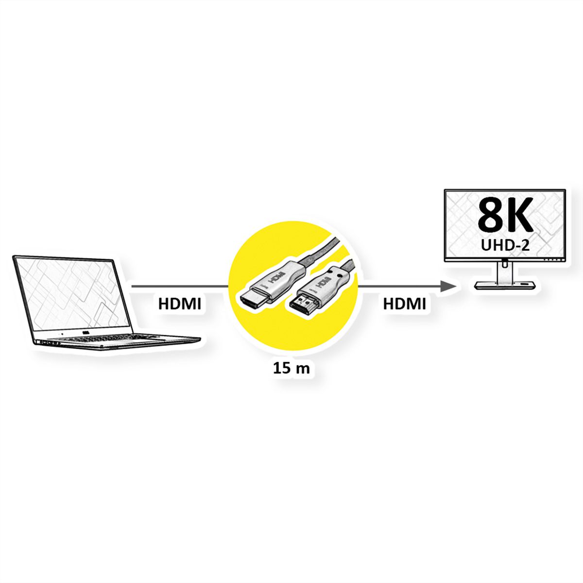 VALUE Cable UHD HDMI Active Optical (AOC), M/M, 15 m