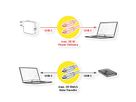 ROLINE USB 3.2 Gen 2 Cable, AOC, C-C, M/M, 10Gbit/s, 4K60Hz, PD (Power Delivery) 60W, black, 15 m