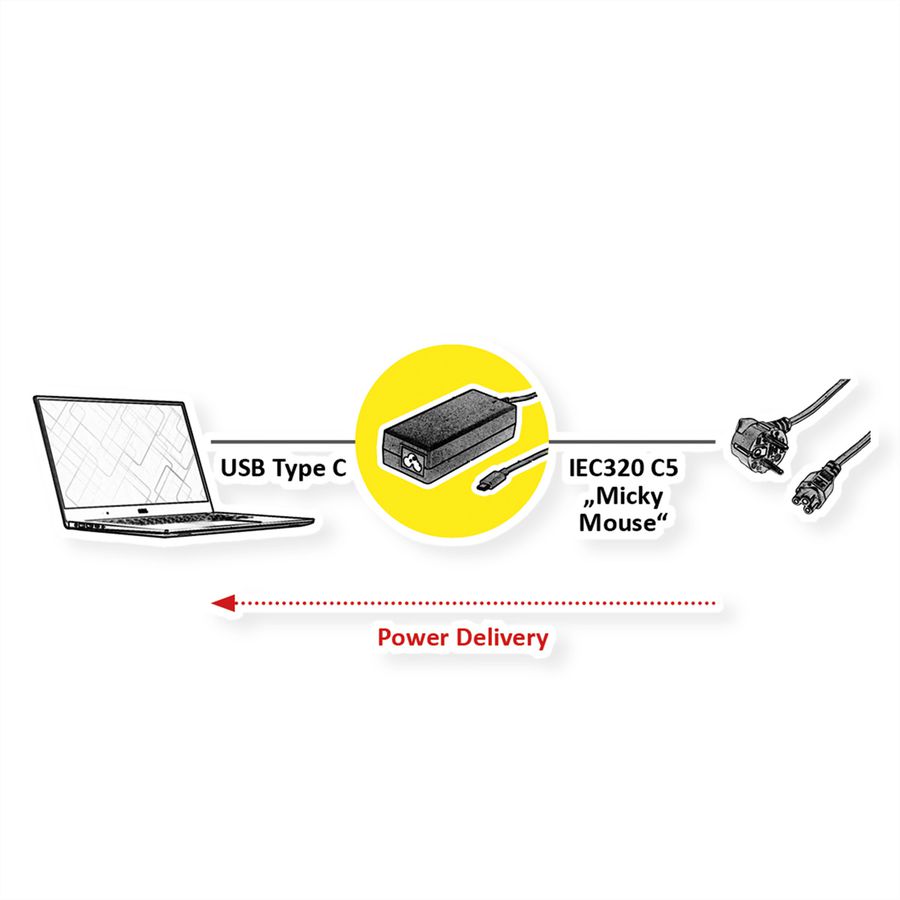 ROLINE USB Charger, C5/C6 Connection, 1x USB-C, 65 W