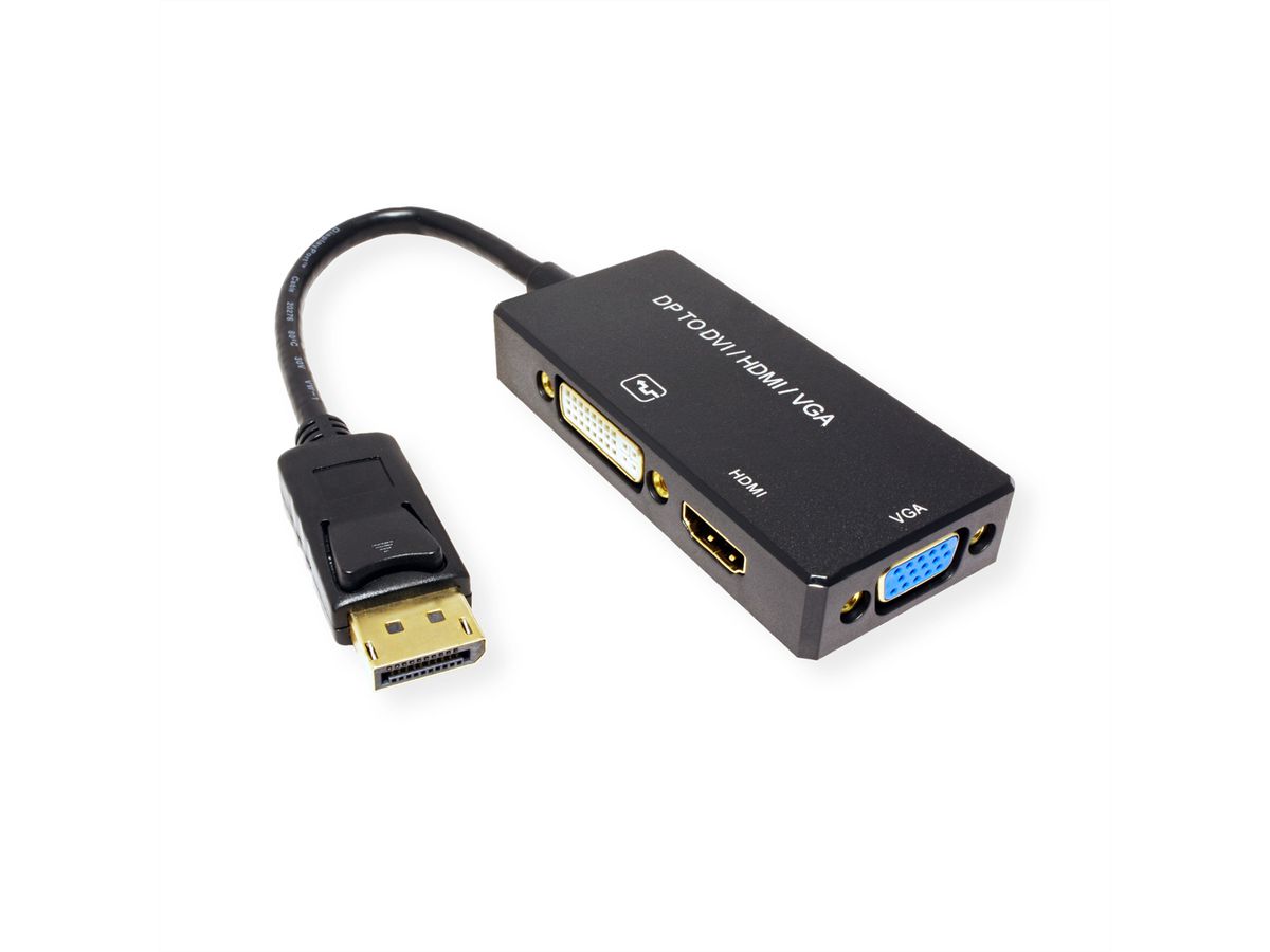 Dvi port hdmi adapter hot sale