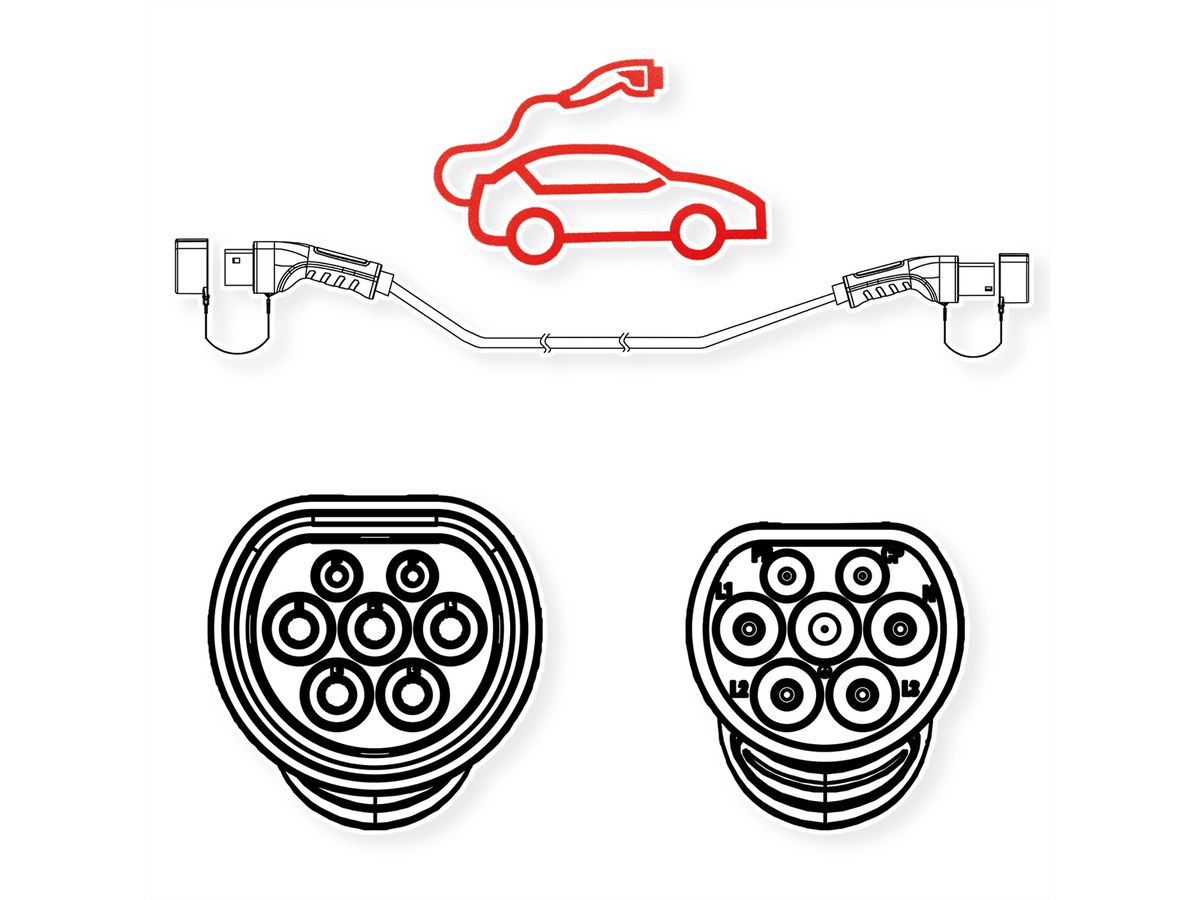 ROLINE EV Charging Cable Assembly Type2, 3-Phase, 480VAC (3P+N+E), 16 A, 11 kW, 7.5 m