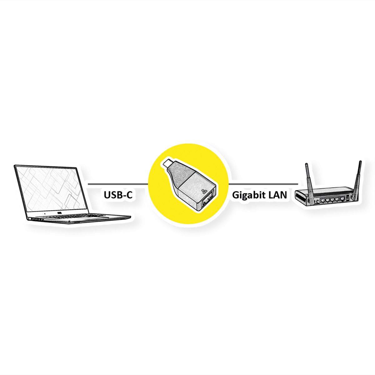 ROLINE GOLD USB 3.2 Gen 2 to Gigabit Ethernet Converter