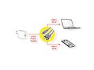 ROLINE USB2.0 Y - Splitter Charging Cable, Type C Connectors, C-C, M/M, max. 100W, black, 1.85 m