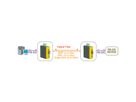 ROLINE Industrial Converter RS232 - Multimode Optical Fiber, ST