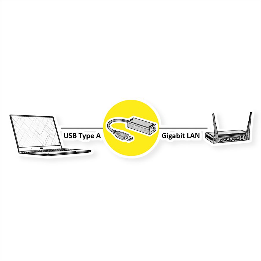 VALUE USB 3.2 Gen 1 to Gigabit Ethernet Converter