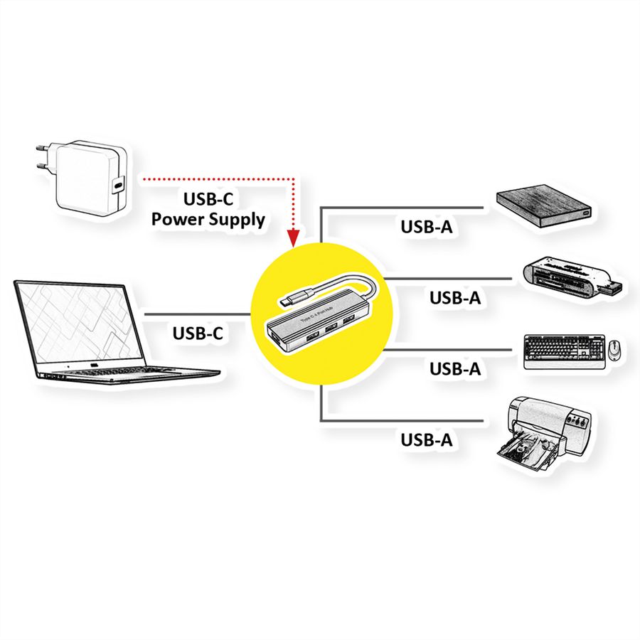 VALUE USB 3.2 Gen 1 Hub, 4 Ports, Type-C Connection Cable