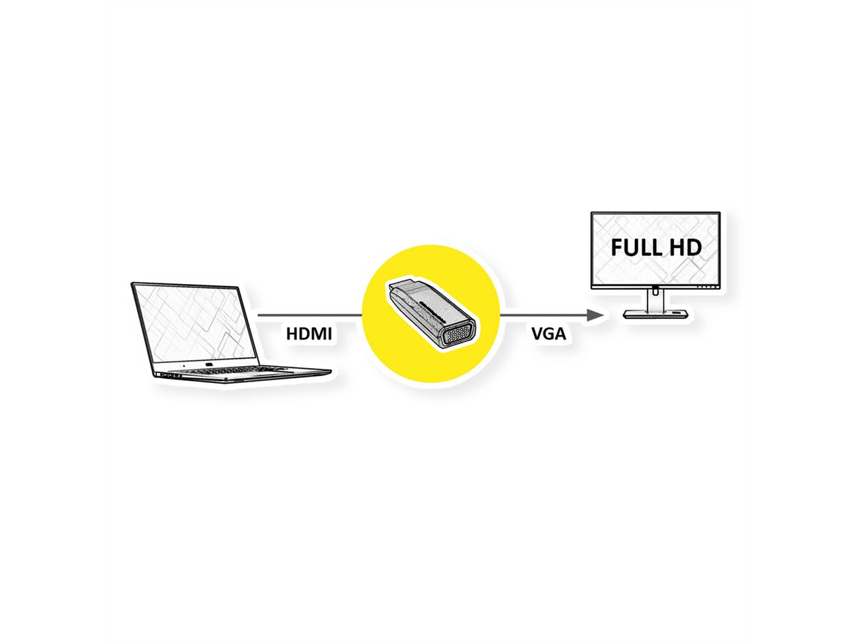 VALUE Adapter, HDMI M - VGA F