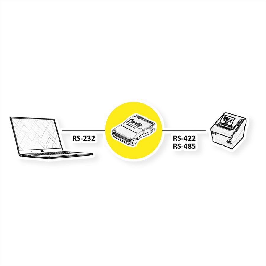 Converter RS232-RS485, without Galvanic Isolation